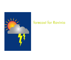 RAVINIA WEATHER - Check the National Weather Service forecast for Ravinia. Ravinia is an open-air venue that cannot guarantee refuge for guests should severe weather occur.